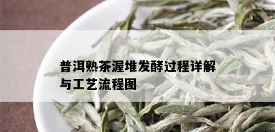 普洱熟茶渥堆发酵过程详解与工艺流程图