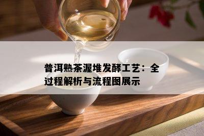 普洱熟茶渥堆发酵工艺：全过程解析与流程图展示