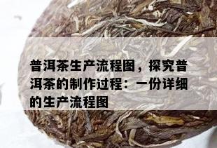 普洱茶生产流程图，探究普洱茶的制作过程：一份详细的生产流程图