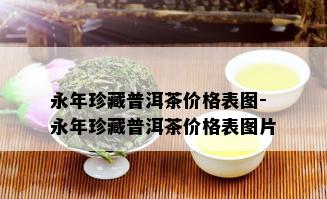 永年珍藏普洱茶价格表图-永年珍藏普洱茶价格表图片