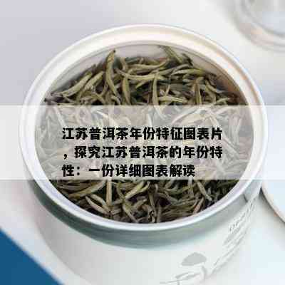 江苏普洱茶年份特征图表片，探究江苏普洱茶的年份特性：一份详细图表解读