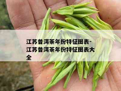 江苏普洱茶年份特征图表-江苏普洱茶年份特征图表大全