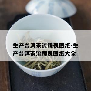 生产普洱茶流程表图纸-生产普洱茶流程表图纸大全