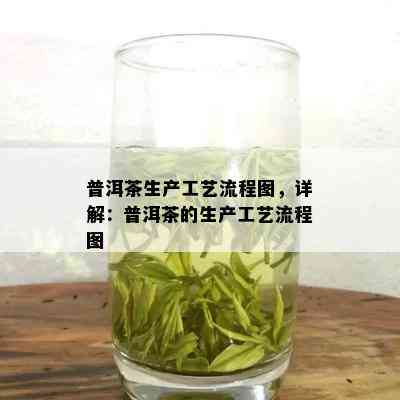 普洱茶生产工艺流程图，详解：普洱茶的生产工艺流程图