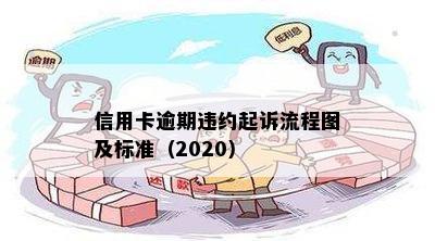 信用卡逾期违约起诉流程图及标准（2020）