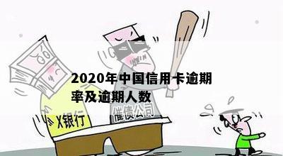 2020年中国信用卡逾期率及逾期人数