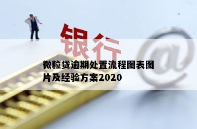 微粒贷逾期处置流程图表图片及经验方案2020