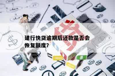 建行快贷逾期后还款是否会恢复额度？