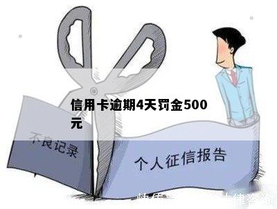 信用卡逾期4天罚金500元