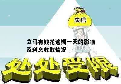 立马有钱花逾期一天的影响及利息收取情况