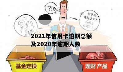 2021年信用卡逾期总额及2020年逾期人数