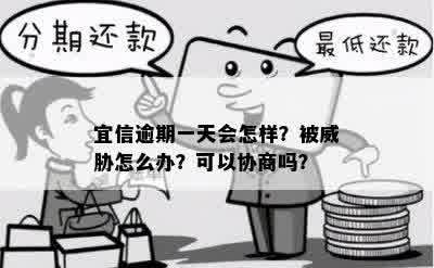 逾期一天会怎样？被威胁怎么办？可以协商吗？