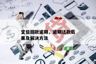 回款逾期，逾期还款后果及解决方法