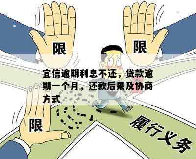 逾期利息不还，贷款逾期一个月，还款后果及协商方式