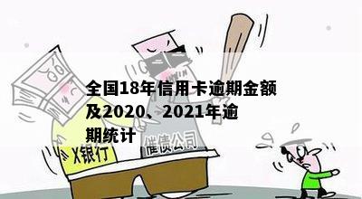 全国18年信用卡逾期金额及2020、2021年逾期统计