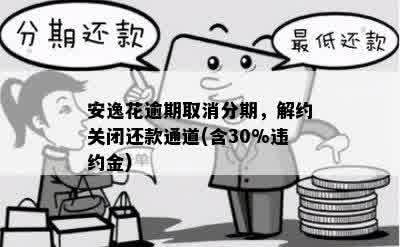 安逸花逾期取消分期，解约关闭还款通道(含30%违约金)