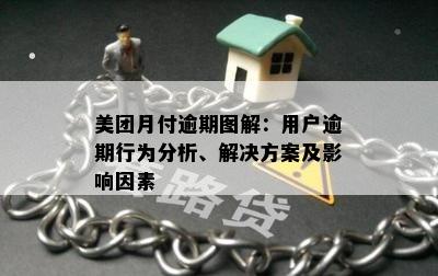 美团月付逾期图解：用户逾期行为分析、解决方案及影响因素