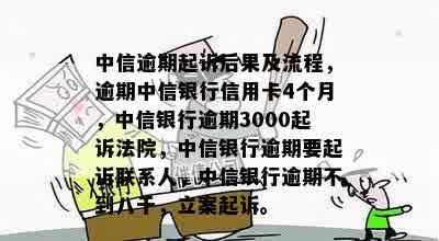 中信逾期起诉后果及流程，逾期中信银行信用卡4个月，中信银行逾期3000起诉法院，中信银行逾期要起诉联系人，中信银行逾期不到八千，立案起诉。