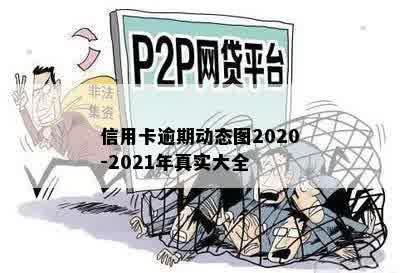 信用卡逾期动态图2020-2021年真实大全