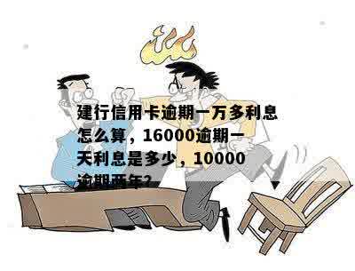 建行信用卡逾期一万多利息怎么算，16000逾期一天利息是多少，10000逾期两年？