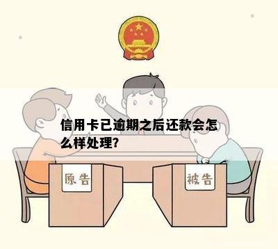 信用卡已逾期之后还款会怎么样处理？