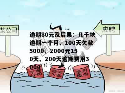 逾期80元及后果：几千块逾期一个月、100天欠款5000、2000元150天、200天逾期费用3000