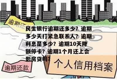 民生银行逾期还多少？逾期多少天打紧急联系人？逾期利息是多少？逾期10天降额停卡？逾期1个月还上会影房贷吗？