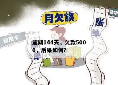 逾期144天，欠款5000，后果如何？