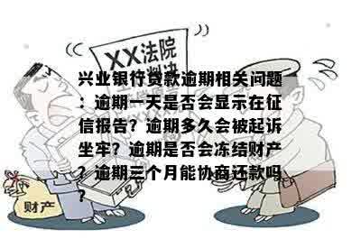 兴业银行贷款逾期相关问题：逾期一天是否会显示在征信报告？逾期多久会被起诉坐牢？逾期是否会冻结财产？逾期三个月能协商还款吗？