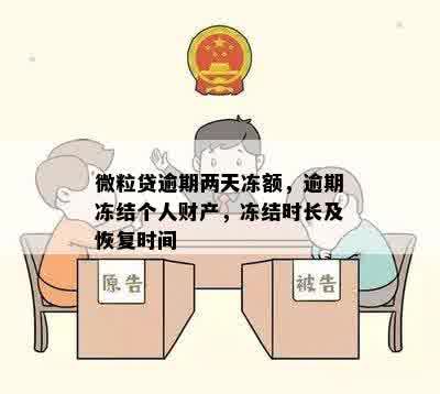 微粒贷逾期两天冻额，逾期冻结个人财产，冻结时长及恢复时间