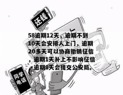 58逾期12天，逾期不到10天会安排人上门，逾期20多天可以协商撤销征信，逾期1天补上不影响征信，逾期8天会提交公安局。