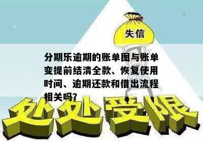 分期乐逾期的账单图与账单变提前结清全款、恢复使用时间、逾期还款和借出流程相关吗？