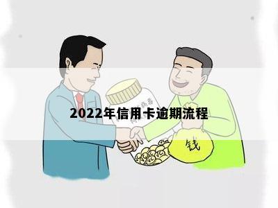 2022年信用卡逾期流程