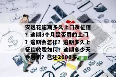 安逸花逾期多久上门及征信？逾期3个月是否真的上门？逾期会怎样？逾期多久上征信收费如何？逾期多少天会起诉？已还2000多。