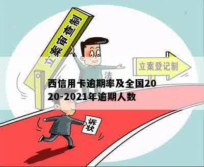 西信用卡逾期率及全国2020-2021年逾期人数