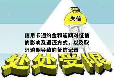 信用卡违约金和逾期对征信的影响及退还方式，以及取消逾期导致的征信记录