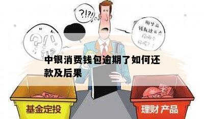 中银消费钱包逾期了如何还款及后果