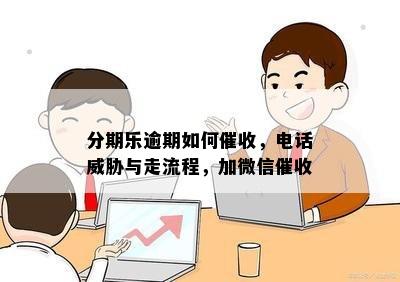 分期乐逾期如何催收，电话威胁与走流程，加微信催收