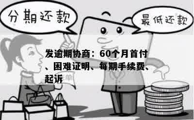 发逾期协商：60个月首付、困难证明、每期手续费、起诉