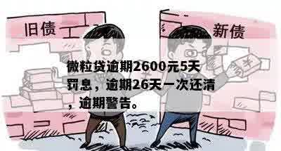 微粒贷逾期2600元5天罚息，逾期26天一次还清，逾期警告。