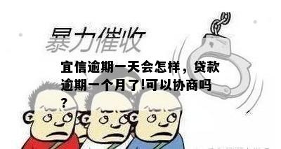 逾期一天会怎样，贷款逾期一个月了!可以协商吗?