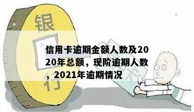 信用卡逾期金额人数及2020年总额，现阶逾期人数，2021年逾期情况