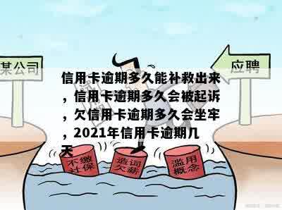 信用卡逾期多久能补救出来，信用卡逾期多久会被起诉，欠信用卡逾期多久会坐牢，2021年信用卡逾期几天