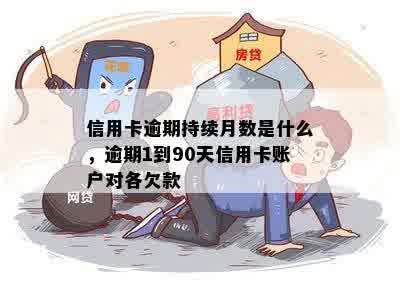 信用卡逾期持续月数是什么，逾期1到90天信用卡账户对各欠款