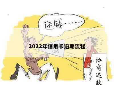 2022年信用卡逾期流程