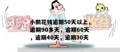 小鹅花钱逾期50天以上，逾期90多天，逾期60天，逾期40天，逾期30天