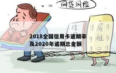 2018全国信用卡逾期率及2020年逾期总金额