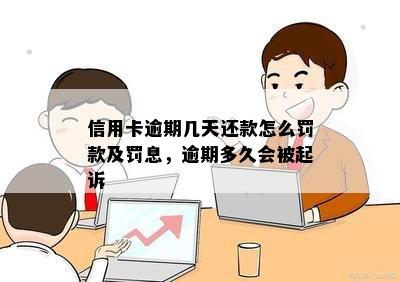 信用卡逾期几天还款怎么罚款及罚息，逾期多久会被起诉