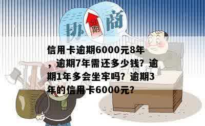 信用卡逾期6000元8年，逾期7年需还多少钱？逾期1年多会坐牢吗？逾期3年的信用卡6000元？