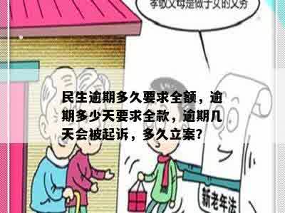 民生逾期多久要求全额，逾期多少天要求全款，逾期几天会被起诉，多久立案？